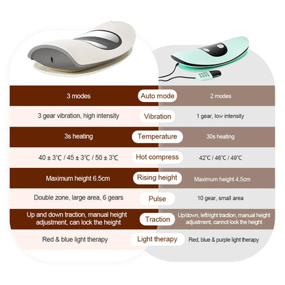 Electric Lumbar Traction Massager Inflatable Back Stretcher Device Adjustable Vibration Waist Massager Waist Spine Support Back