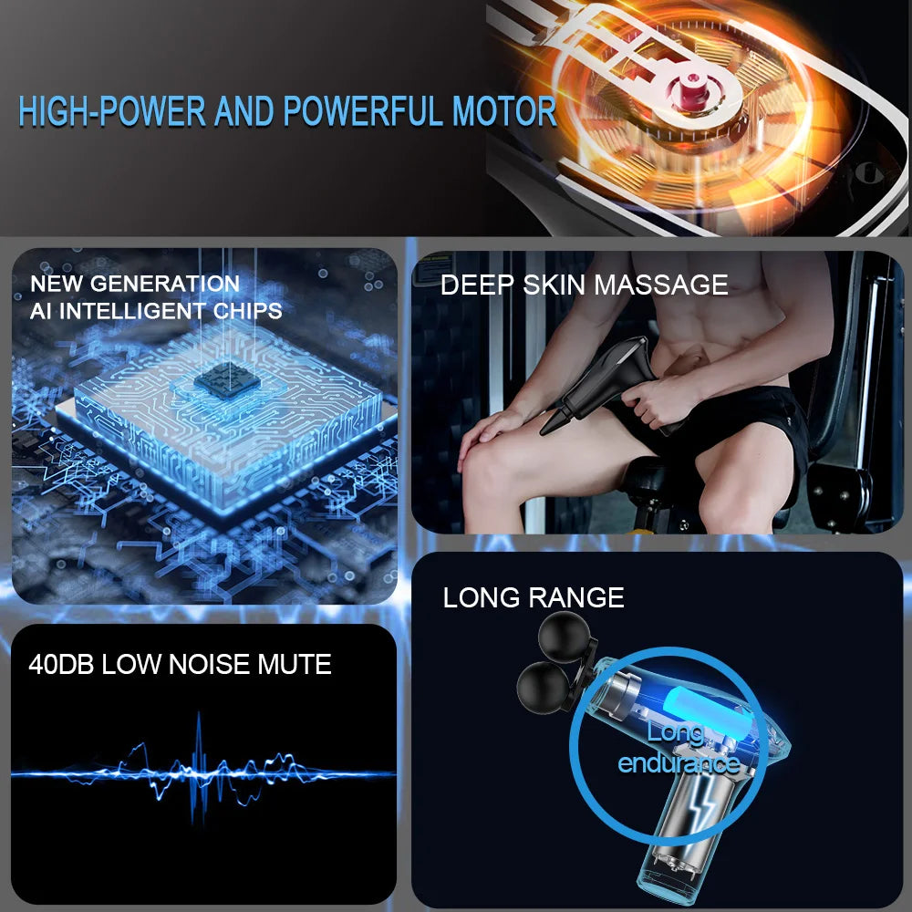 Fascia Massge Gun Vibration Deep Tissue Muscle Relaxation Massager Portable Fitness  Device For Body Arm Neck Male Entertainment