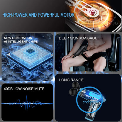 Fascia Massge Gun Vibration Deep Tissue Muscle Relaxation Massager Portable Fitness  Device For Body Arm Neck Male Entertainment